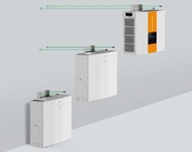 Batterie résidentielle du lithium LiFePO4 pour le stockage à énergie solaire 10KW 20KW